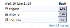 Betfair liten2