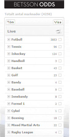 Betsson utbud