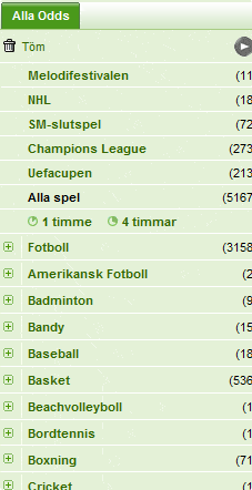 Unibet utbud