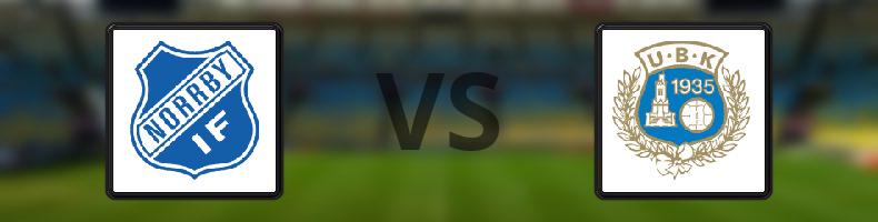 Norrby IF - Utsiktens BK odds, speltips, resultat i Superettan