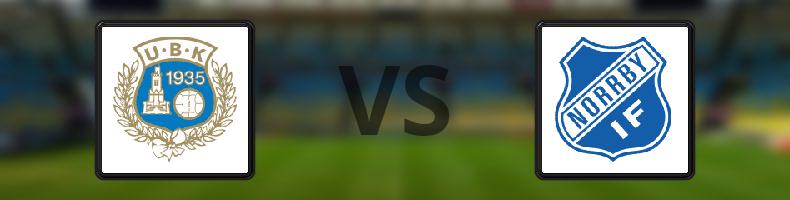 Utsiktens BK - Norrby IF odds, speltips, resultat i Superettan