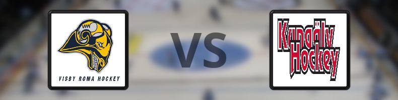 Visby/Roma HK - Kungälvs IK odds, speltips, resultat i HockeyEttan