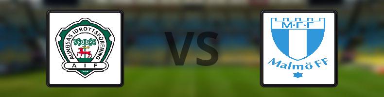 Alingsås IF - Malmö FF odds, speltips, resultat i Damallsvenskan