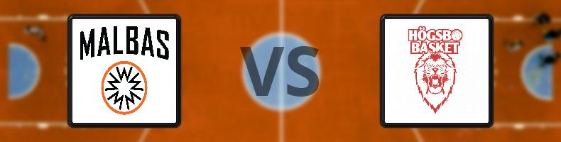 Malbas - Högsbo Basket odds, speltips, resultat i Basketligan damer