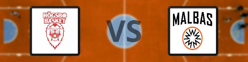 Högsbo Basket - Malbas odds, speltips, resultat i Basketligan damer