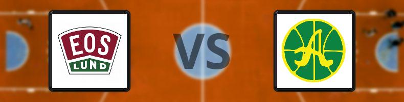 IK Eos - Alvik BBK odds, speltips, resultat i Basketligan damer