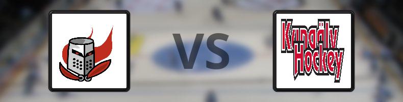 Nyköpings Hockeyklubb - Kungälvs IK odds, speltips, resultat i HockeyEttan