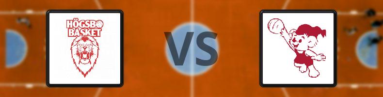 Högsbo Basket - Brahe Basket odds, speltips, resultat i Basketligan damer