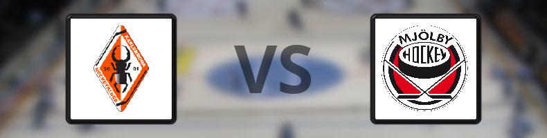 Karlskrona HK - Mjölby HC odds, speltips, resultat i HockeyEttan