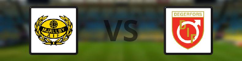 Mjällby AIF - Degerfors IF odds, speltips, resultat i Allsvenskan