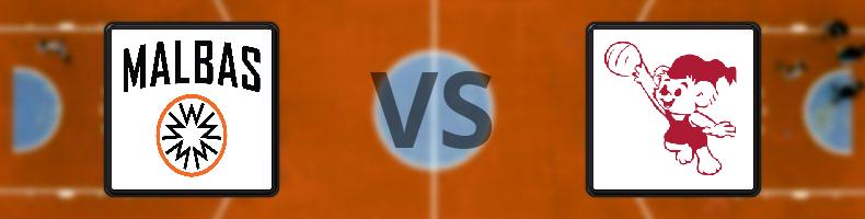 Malbas - Brahe Basket odds, speltips, resultat i Basketligan damer