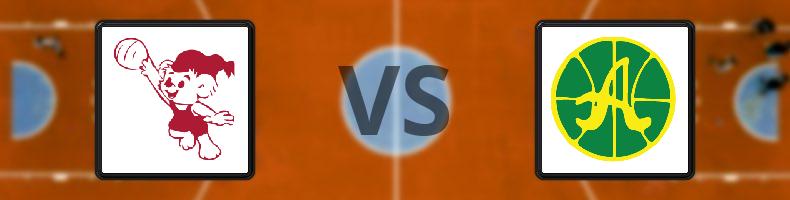 Brahe Basket - Alvik BBK odds, speltips, resultat i Basketligan damer