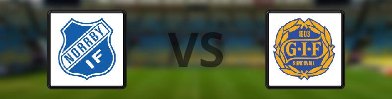 Norrby IF - GIF Sundsvall odds, speltips, resultat i Superettan