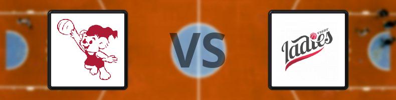 Brahe Basket - Visby odds, speltips, resultat i Basketligan damer