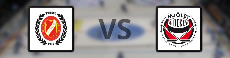 Hanvikens SK - Mjölby HC odds, speltips, resultat i HockeyEttan