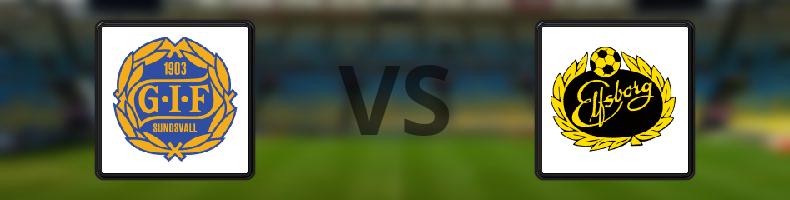 GIF Sundsvall - Elfsborg odds, speltips, resultat i Svenska Cupen