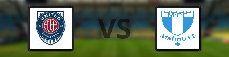 Eskilstuna - Malmö FF odds, speltips, resultat i Damallsvenskan