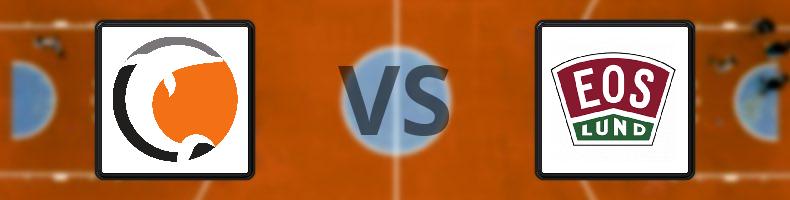 Norrköpings Dolphins - IK Eos odds, speltips, resultat i Basketligan damer