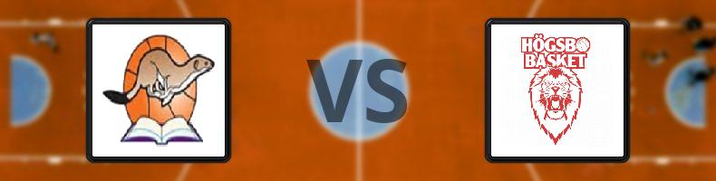 RIG Luleå - Högsbo Basket odds, speltips, resultat i Basketligan damer