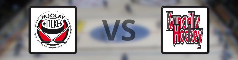 Mjölby HC - Kungälvs IK odds, speltips, resultat i HockeyEttan