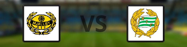 Mjällby AIF - Hammarby odds, speltips, resultat i Svenska Cupen