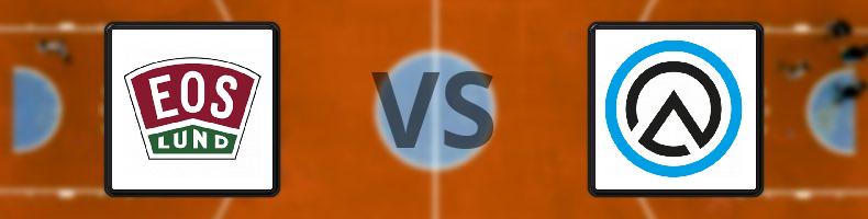 IK Eos - Northland Basket Luleå odds, speltips, resultat i Basketligan damer