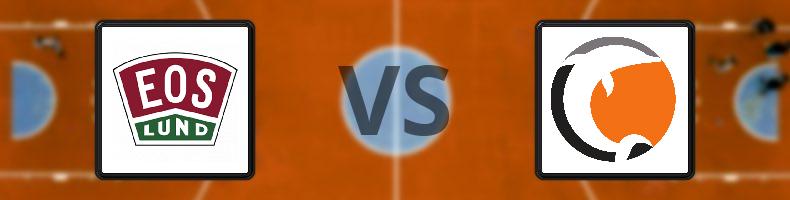 IK Eos - Norrköpings Dolphins odds, speltips, resultat i Basketligan damer