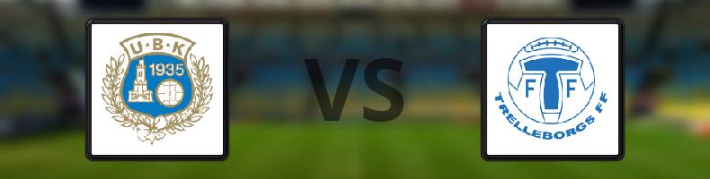 Utsiktens BK - Trelleborgs FF odds, speltips, resultat i Division 1