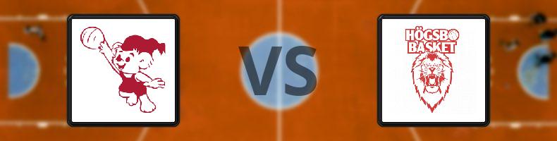 Brahe Basket - Högsbo Basket odds, speltips, resultat i Basketligan damer