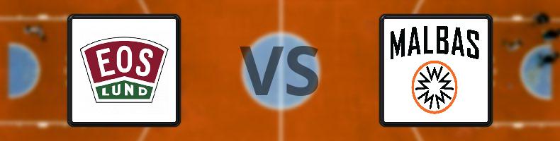 IK Eos - Malbas odds, speltips, resultat i Basketligan damer