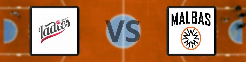 Visby - Malbas odds, speltips, resultat i Basketligan damer