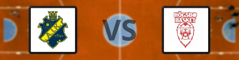 AIK Basket Dam - Högsbo Basket odds, speltips, resultat i Basketligan damer