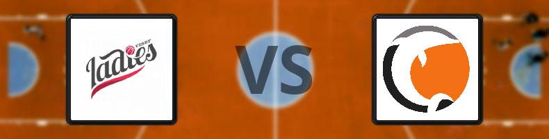 Visby - Norrköpings Dolphins odds, speltips, resultat i Basketligan damer