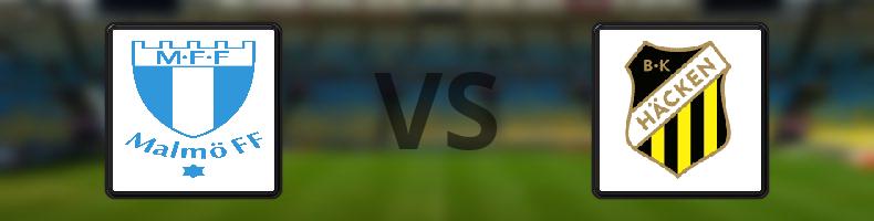 Malmö FF - BK Häcken odds, speltips, resultat i Damallsvenskan