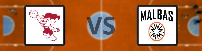 Brahe Basket - Malbas odds, speltips, resultat i Basketligan damer