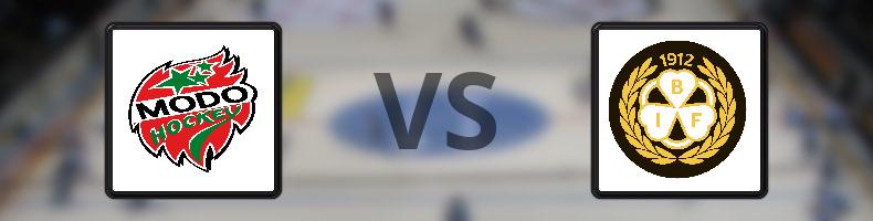 MODO Hockey - Brynäs IF odds, speltips, resultat i SDHL