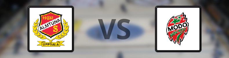 Almtuna - MODO odds, speltips, resultat i HockeyAllsvenskan
