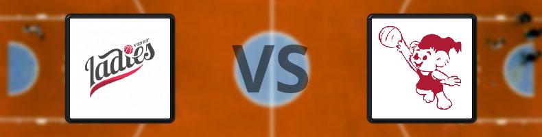 Visby - Brahe Basket odds, speltips, resultat i Basketligan damer