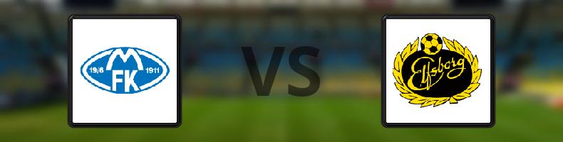 Molde - Elfsborg odds, speltips, resultat i Europa League