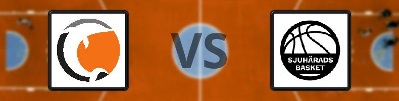 Norrköpings Dolphins - Mark odds, speltips, resultat i Basketligan damer