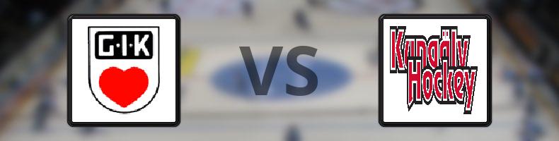Grästorps IK - Kungälvs IK odds, speltips, resultat i HockeyEttan