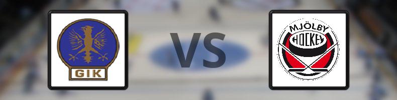 Grums IK Hockey - Mjölby HC odds, speltips, resultat i HockeyEttan