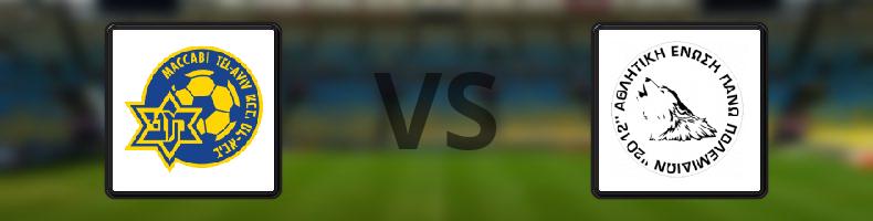Maccabi Tel Aviv - AEP Paphos odds, speltips, resultat i Champions League