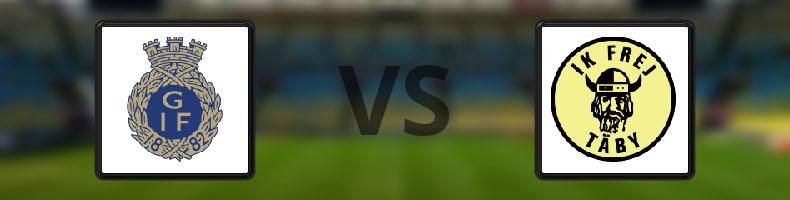 Gefle IF - IK Frej odds, speltips, resultat i Division 1