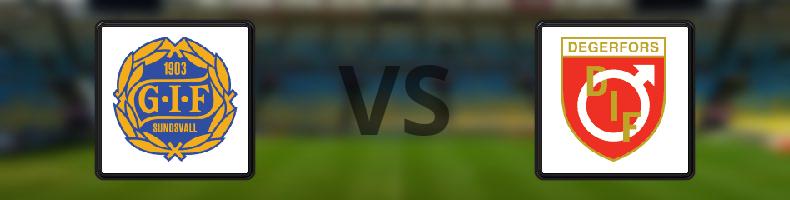 GIF Sundsvall - Degerfors IF odds, speltips, resultat i Superettan