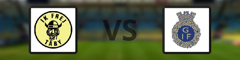 IK Frej - Gefle IF odds, speltips, resultat i Division 1