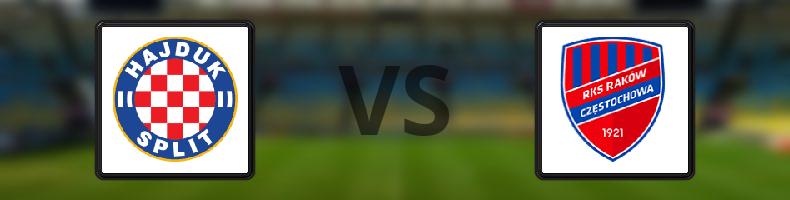 Hajduk Split - Rakow Czestochowa odds, speltips, resultat i Conference League