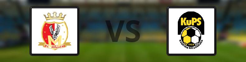 Milsami Orhei - KuPS odds, speltips, resultat i Champions League