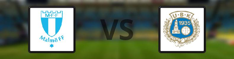 Malmö FF - Utsiktens BK odds, speltips, resultat i Svenska Cupen