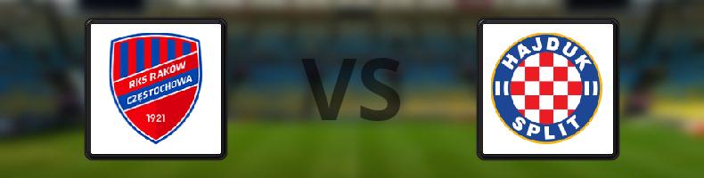Rakow Czestochowa - Hajduk Split odds, speltips, resultat i Conference League